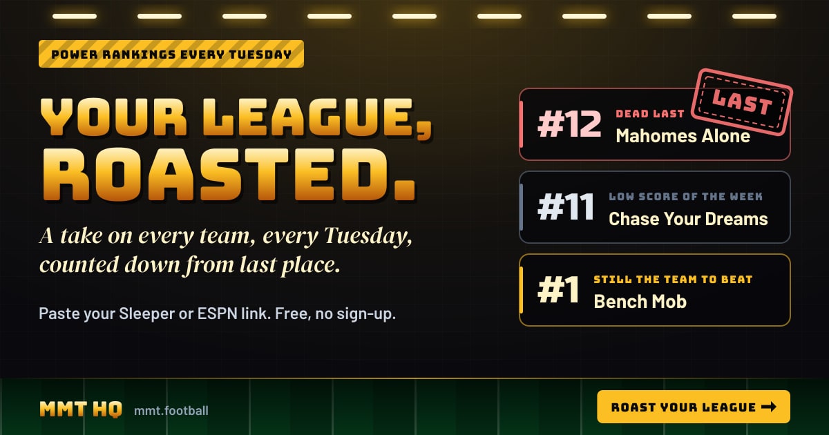I built a site that roasts every team in your fantasy football league every Tuesday. Launched today